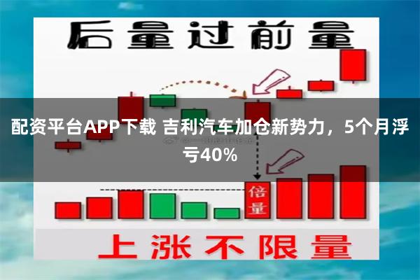 配资平台APP下载 吉利汽车加仓新势力，5个月浮亏40%